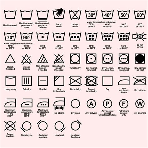 Washable Definition & Meaning .